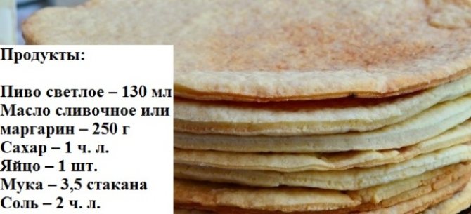 Рассыпчатые