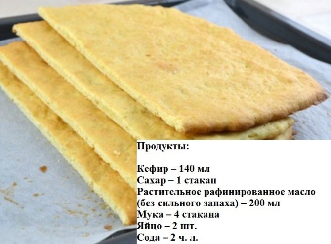 С кефиром
