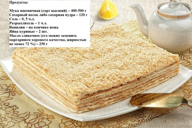 Все, что требуется